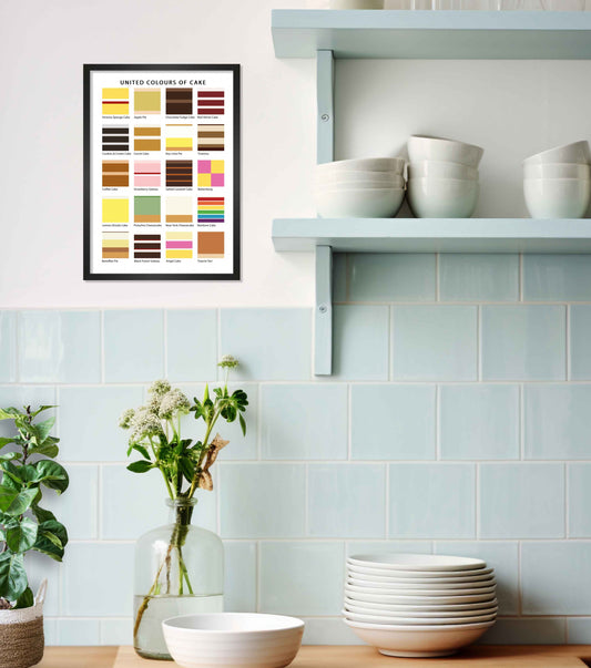 CAKE Guide to Classic Cakes Wall Art Print Kitchen interior Decor