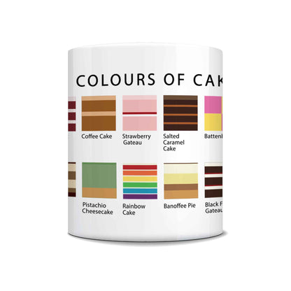 CAKE GUIDE Coffee Mug – Cake Types Chart Mug, Baking Lover Gift, Funny Dessert Mug