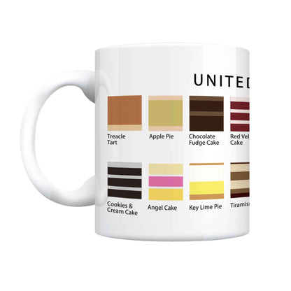 CAKE GUIDE Coffee Mug – Cake Types Chart Mug, Baking Lover Gift, Funny Dessert Mug