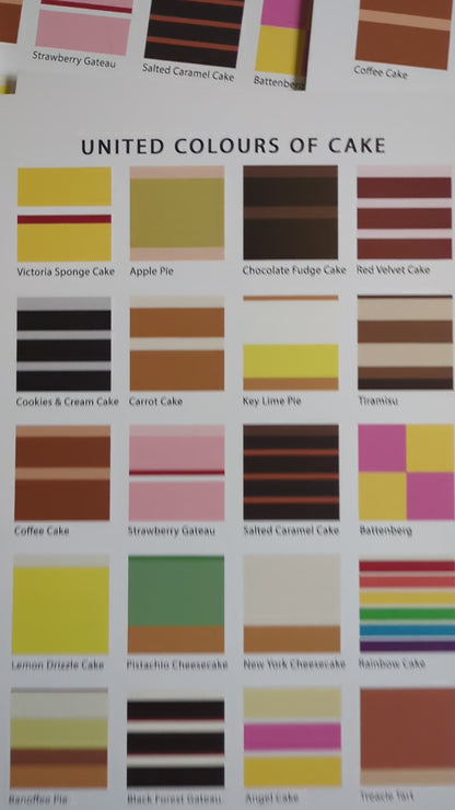 CAKE Guide to Classic Cakes Wall Art Print Kitchen interior Decor